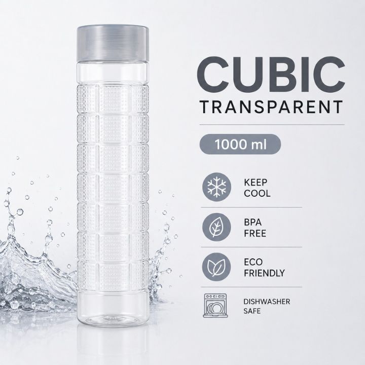 A clear cubic-shaped water bottle with a textured grip and a silver cap, shown next to text highlighting features like 1000 ml capacity, keep cool, BPA free, eco friendly, and dishwasher safe.