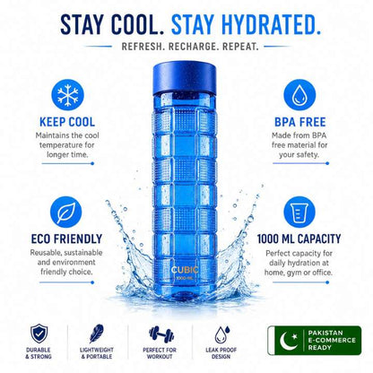 Blue Cubic Bottle Features